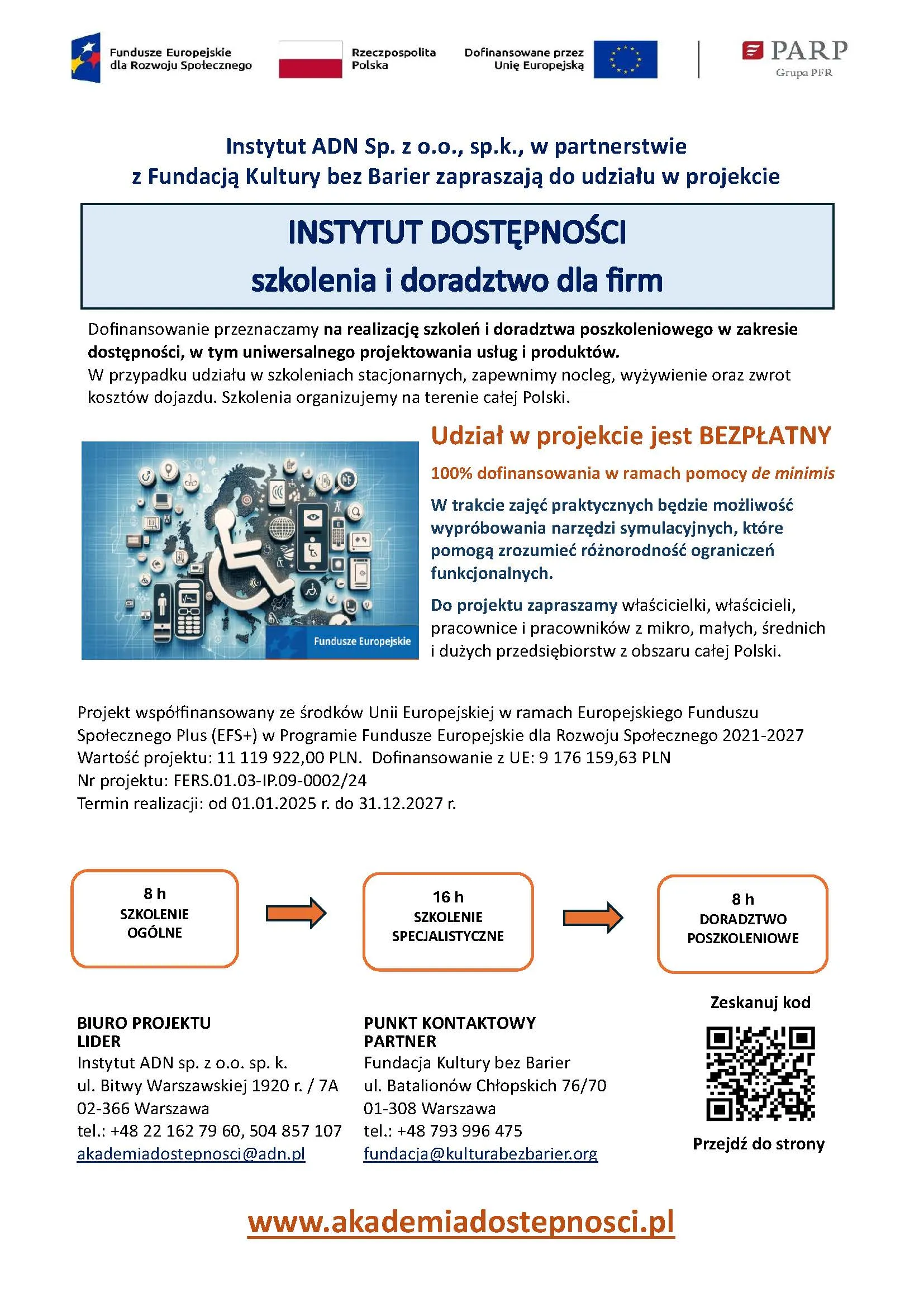 Ulotka informująca o projekcie Instytut Dostępności organizującym szkolenia i doradztwo dla firm. Na górze logotypy Funduszy Europejskich, Polski oraz PARP. Tekst zachęca do udziału w bezpłatnych szkoleniach i doradztwie w zakresie dostępności, w tym uniwersalnego projektowania usług i produktów. Informacje o zapewnieniu noclegu, wyżywienia i zwrotu kosztów dojazdu. Obok tekstu grafika z symbolem osoby na wózku inwalidzkim otoczonej ikonami technologicznymi. Podkreślona informacja, że udział jest bezpłatny i obejmuje możliwość praktycznego wypróbowania narzędzi symulacyjnych. Dane kontaktowe do biura projektu i punktu kontaktowego partnera, adresy, numery telefonów oraz adresy e-mail. Na dole infografika ilustrująca trzy etapy szkoleń: 8 godzin szkolenia ogólnego, 16 godzin szkolenia specjalistycznego, 8 godzin doradztwa poszkoleniowego. Obok kod QR z napisem „Przejdź do strony” oraz adres strony internetowej www.akademiadostepnosci.pl.